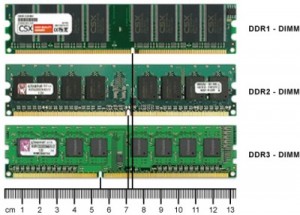 3 Tips Mudah Membedakan RAM DDR 1 DDR 2 DDR 3