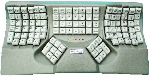 Jenis Keyboard dari Segi Bentuk dan Segi Tombol